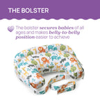 Chicco Boppy CLOUDS Bómull