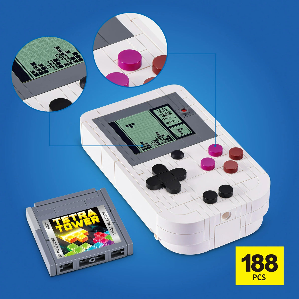 Max Premium Retro sería 2